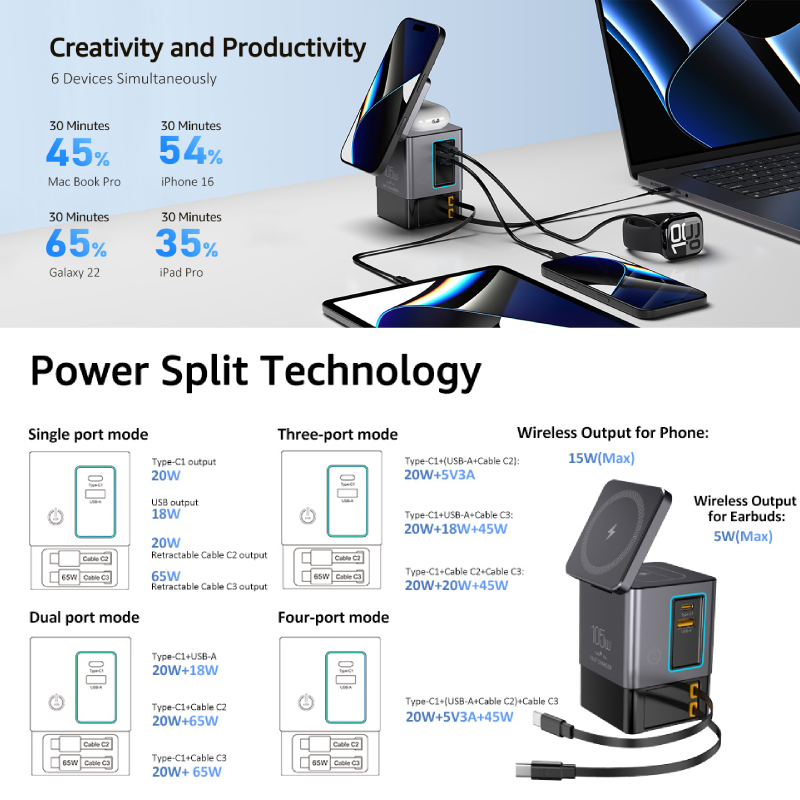 GaN 6 in 1 105W Magnetic Wirel - Desk Charging Station review and price