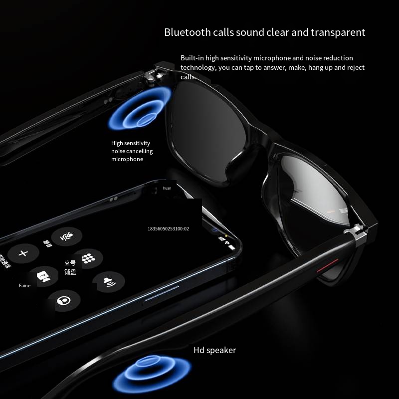 E13 Waterproof Cycling Glasses - Home Office Headset review and price