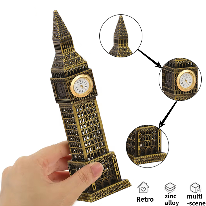 High Quality Souvenir of The I - Home Office Of London review and price