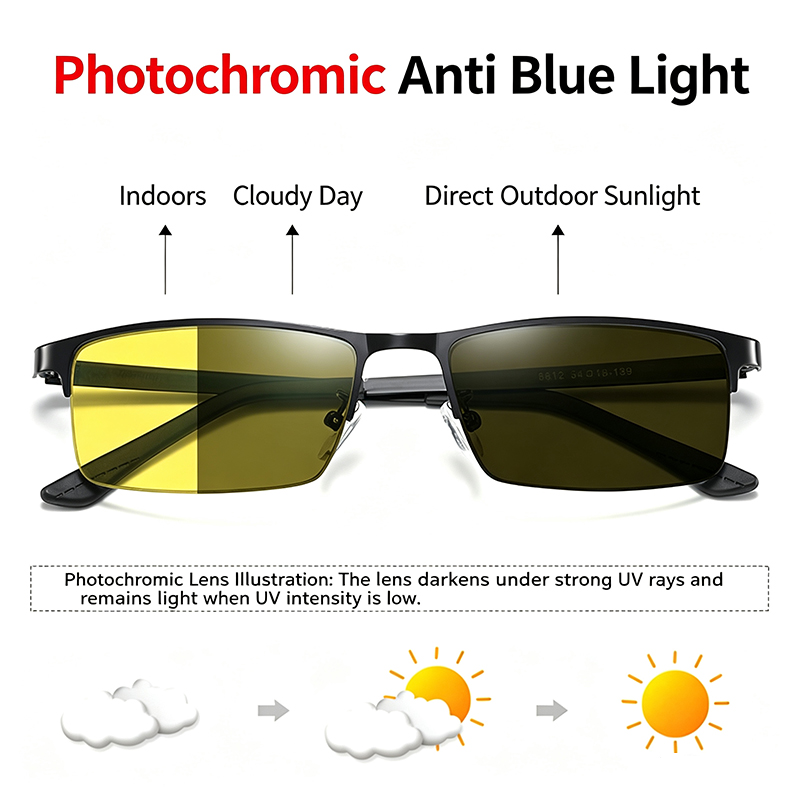 Yellow Night Vision Photochrom - Blue Light Glasses review and price