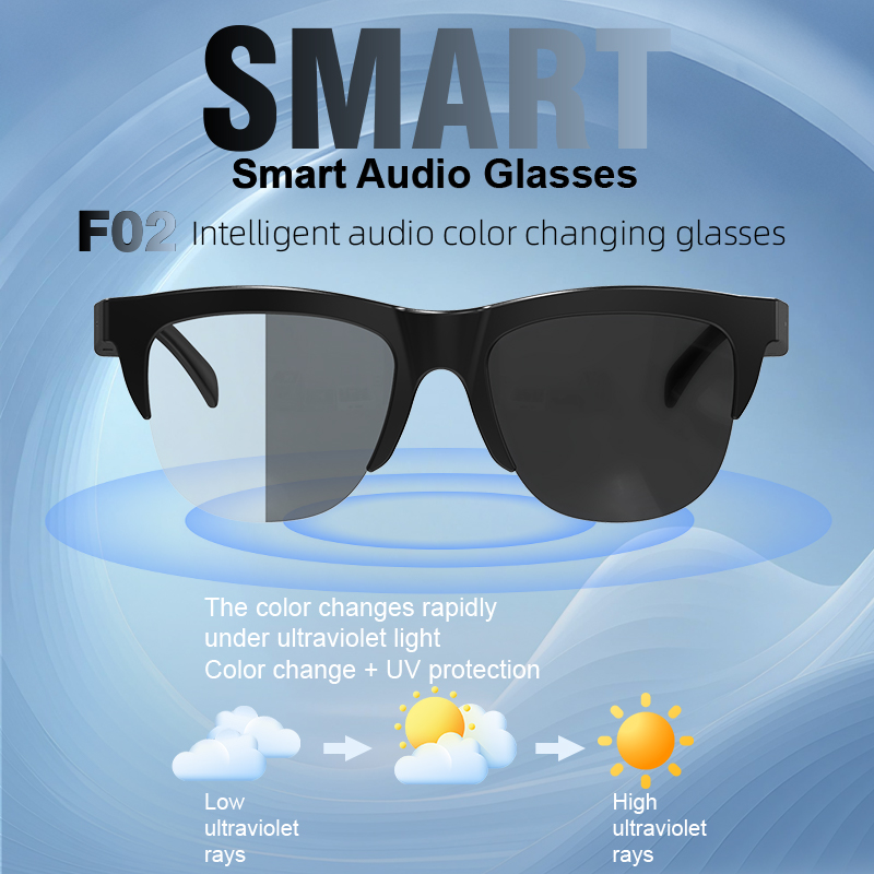 Ola Esporte Photosensitive Col - Blue Light Glasses review and price