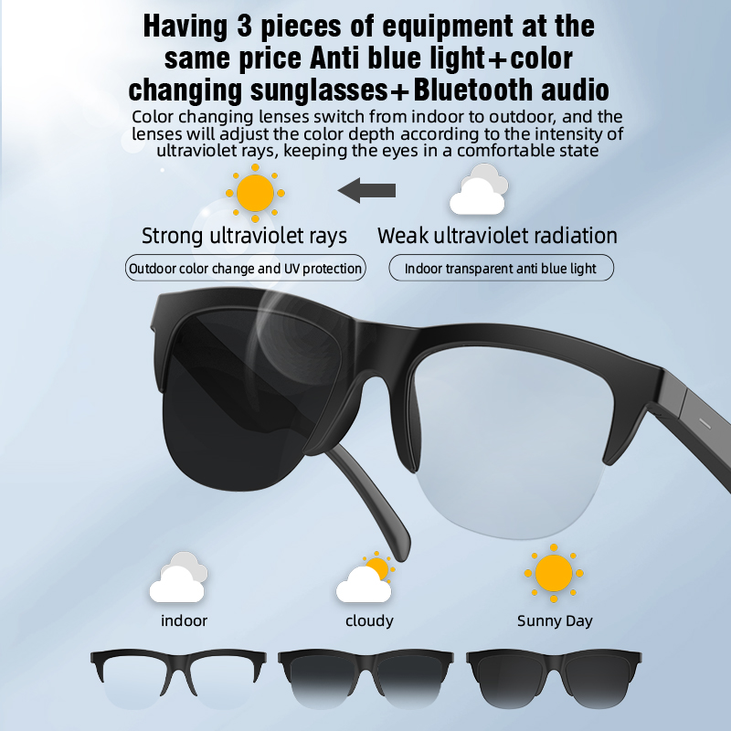 Ola Esporte Photosensitive Col - Blue Light Glasses review and price